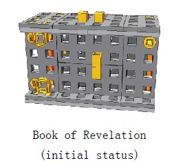 Book of Revelation (initial status)